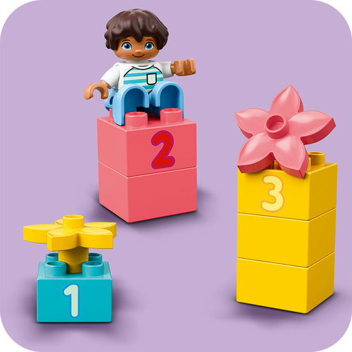 Tijolos numerados 1·2·3 do LEGO DUPLO Caixa de Peças